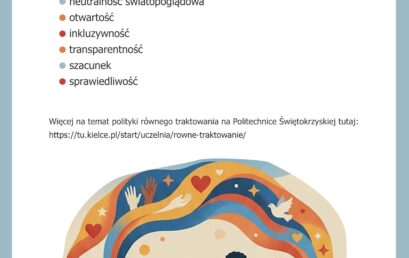 Międzynarodowy Dzień „Zero Dyskryminacji”