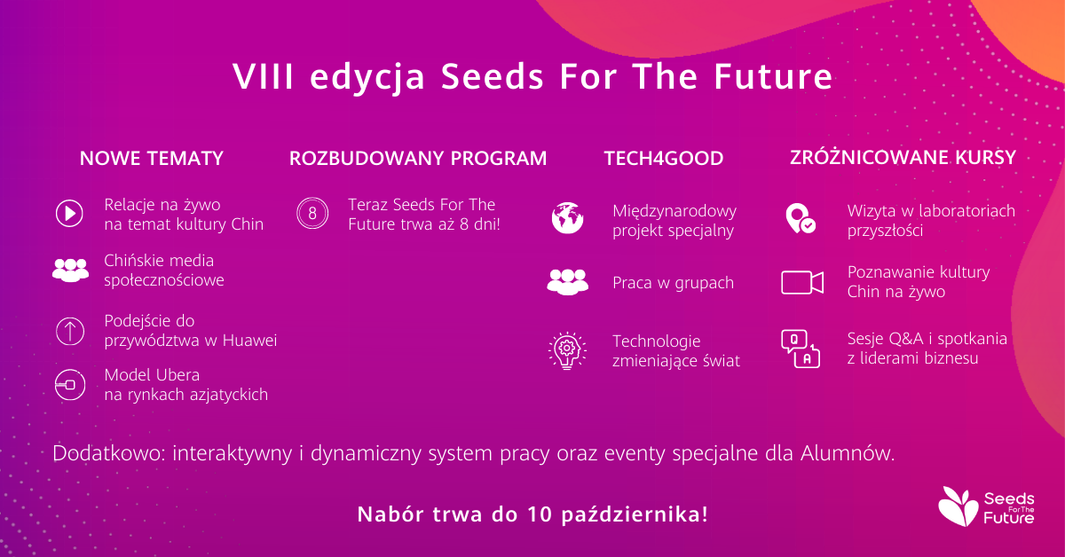 VIII edycja Seeds For The Future. Program obejmuje nowe tematy, rozbudowany program, TECH4GOOD i kursy.