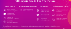 VIII edycja Seeds For The Future. Kluczowe obiekty: tytuł, sekcje tematyczne, ikony, tekst. Kontekst: wydarzenie edukacyjne.