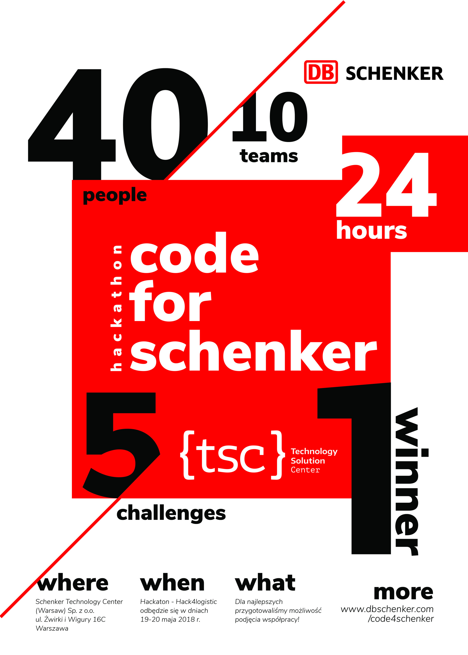Plakat informuje o hackathonie "code for schenker". Kluczowe obiekty: liczby 40, 10, 24, 5, 1, logo DB Schenker.