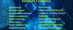 Konkurs prac dyplomowych "Engineer 4 Science 2023". Zgłoszenia do 08.05.2023.